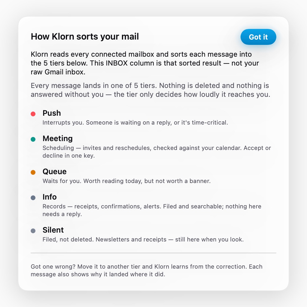 The first-run guide explaining the five lanes — Push, Meeting, Queue, Info and Silent